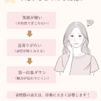 画像386