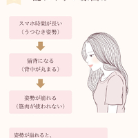 画像405